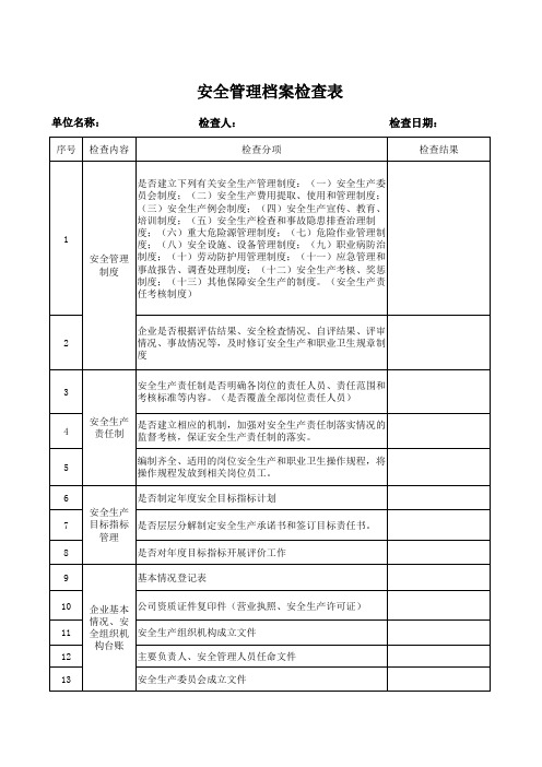 安全管理档案检查表