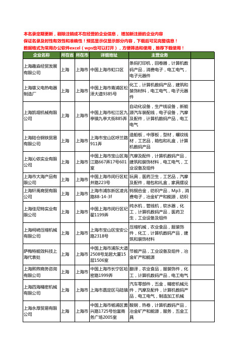 新版上海市能源产品工商企业公司商家名录名单联系方式大全80家