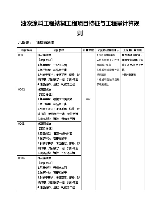 《油漆涂料工程裱糊工程项目特征与工程量计算规则》