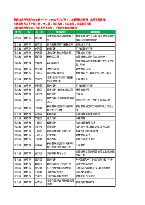 2020新版河北省廊坊市饲料工商企业公司商家名录名单黄页联系电话号码地址大全88家