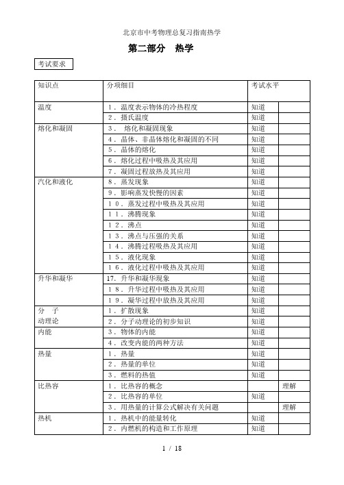 北京市中考物理总复习指南热学