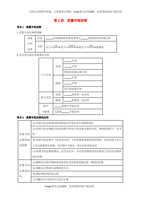 山东省广饶县丁庄镇中心初级中学2020届中考化学一轮复习质量守恒定律学案无答案