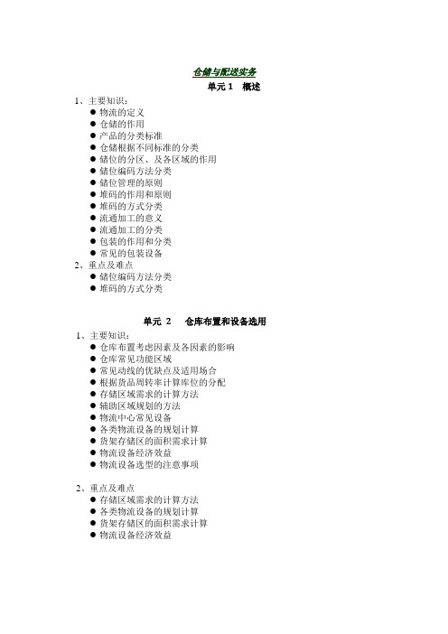 中物联 中级物流师 考试部分纲要