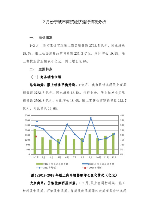 2月份宁波商贸经济运行情况分析