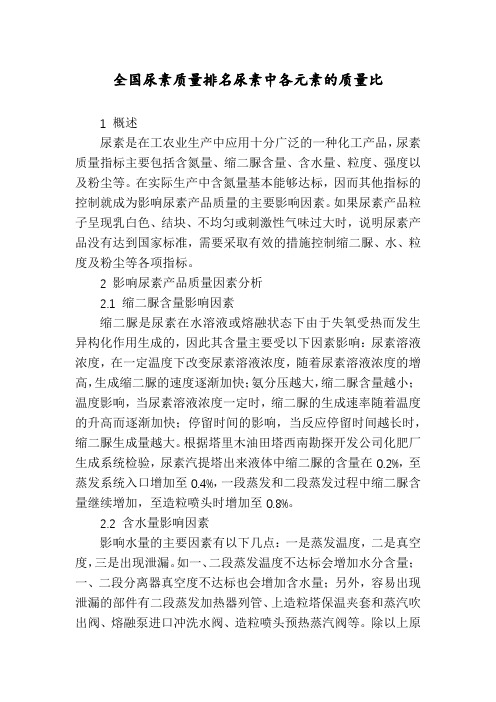 全国尿素质量排名尿素中各元素的质量比