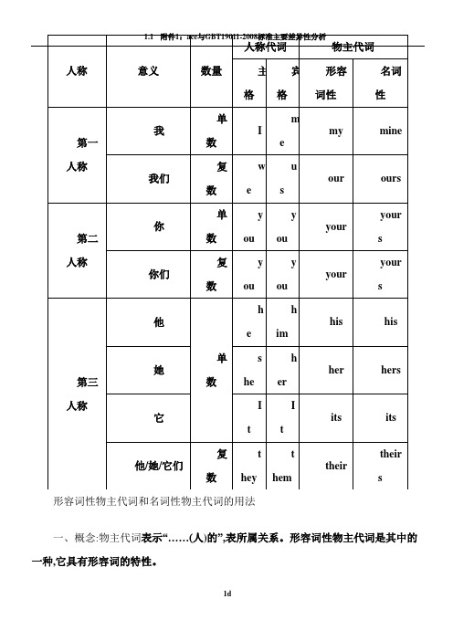 形容词性物主代词和名词性物主代词表格95884
