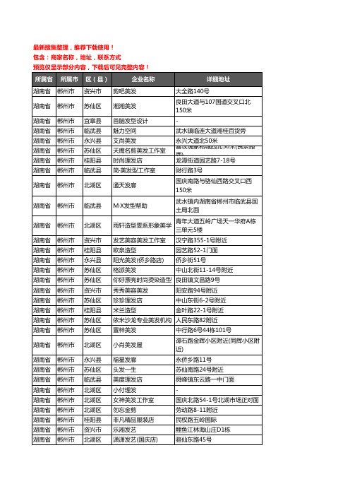 新版湖南省郴州市美容美发企业公司商家户名录单联系方式地址大全1731家