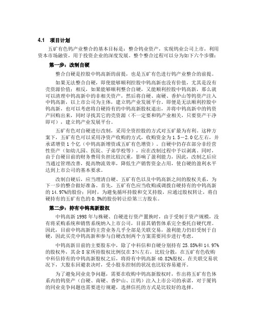 投资概况