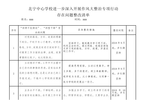 作风大整治专项行动存在问题整改清单
