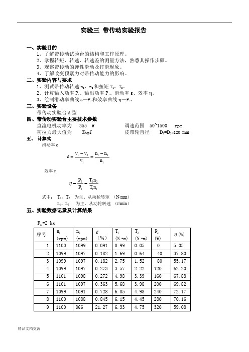 带传动实验报告