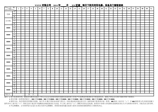 每日下班关闭用电器及生产设备窗户检查表