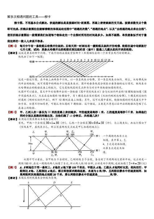 解多次相遇问题的工具——柳卡