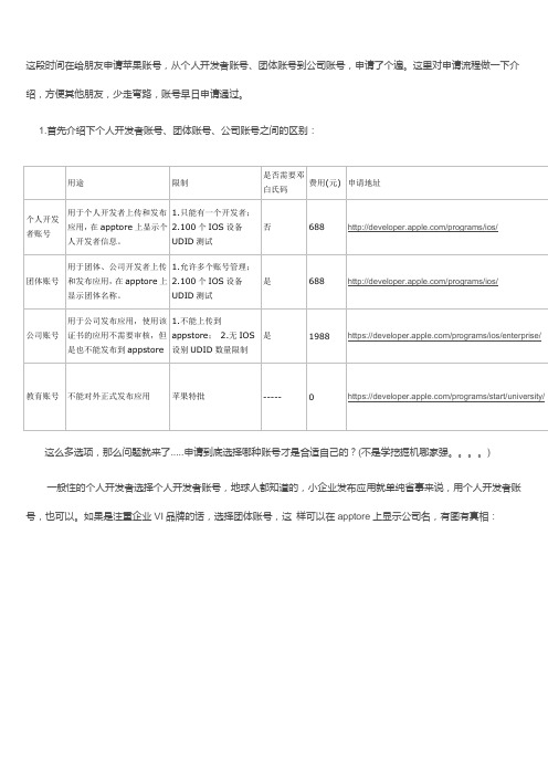 iphone开发者账号注册流程详解