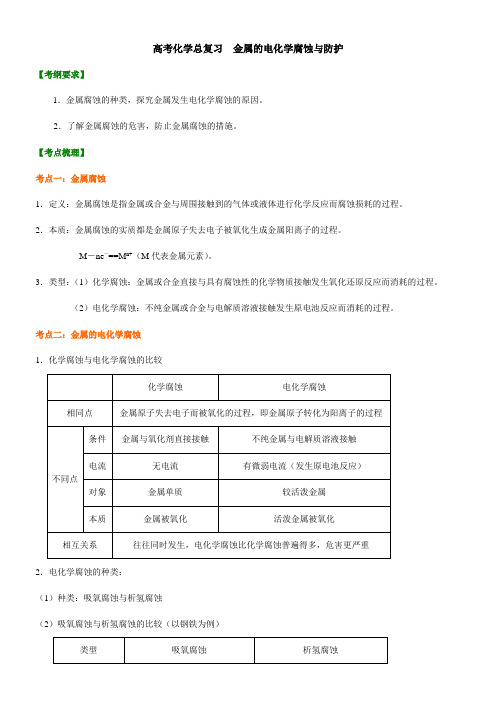 高考化学必考知识点整理附历年高考真题--_金属的电化学腐蚀与防护(基础)