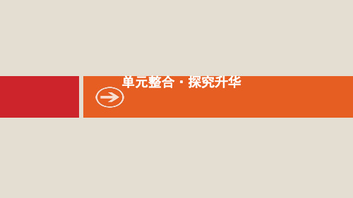 新人教版2020版高考历史一轮复习第9单元单元整合探究升华课件ppt版本