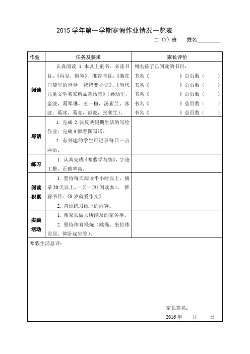 2015-1二2寒假作业情况一览表