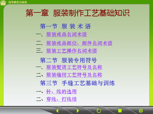 服装制作工艺基础知识培训教材(PPT 77页)