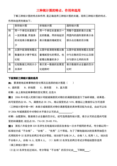 八年级数学上册15.2数据的表示三种统计图的特点、作用和选用素材华东师大版(new)