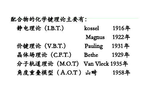 第三章配合物的化学键理论