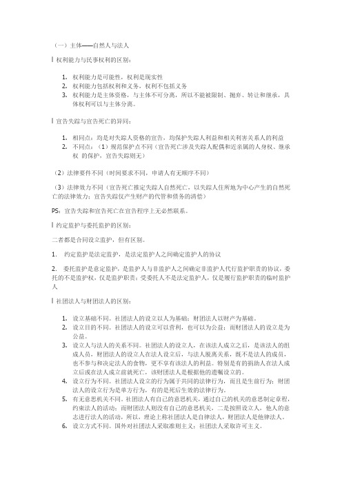 民法概念比较