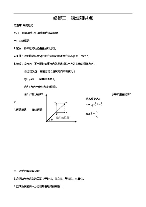 必修二物理知识点总结材料(人教版)精编