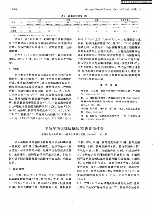 术后早期炎性肠梗阻32例诊治体会