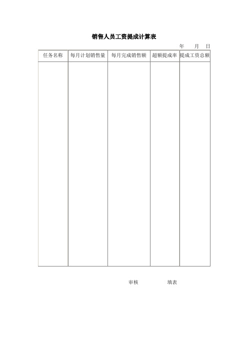销售人员工资提成计算