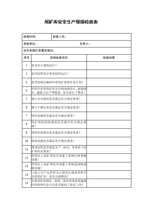 尾矿库安全生产现场检查表1