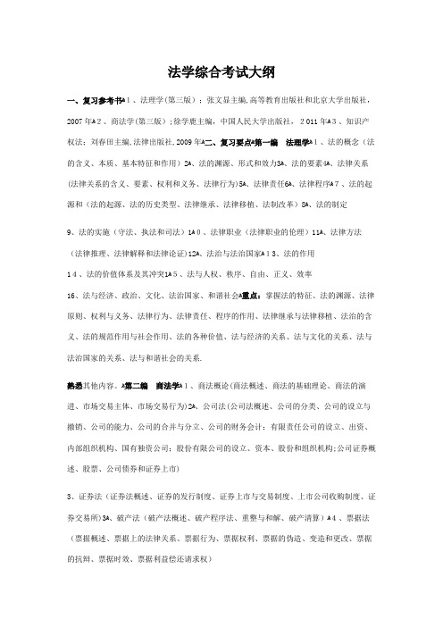 法学综合考试大纲 (2)