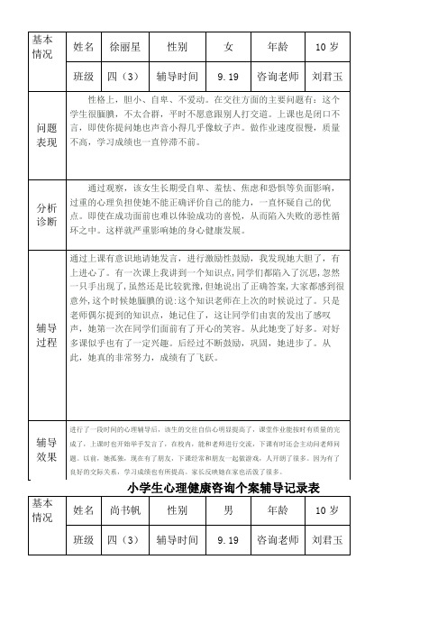 心理健康咨询个案辅导记录表