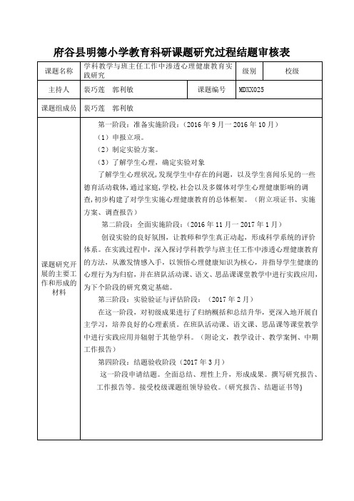 府谷县明德小学教育科研课题研究结题审核表