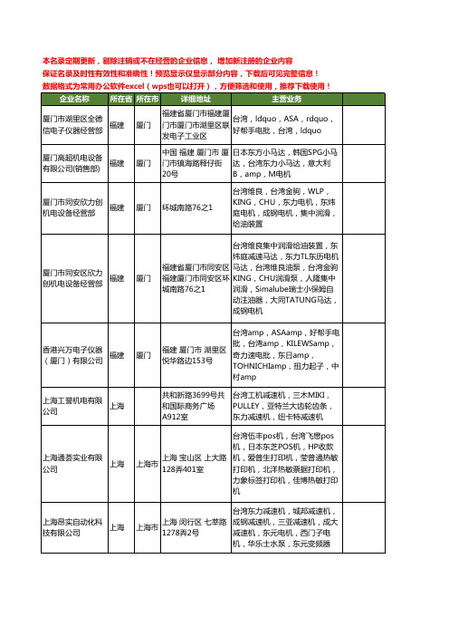 新版全国台湾东力工商企业公司商家名录名单联系方式大全25家