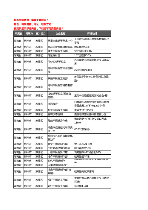 新版湖南省郴州市苏仙区钢材企业公司商家户名录单联系方式地址大全87家