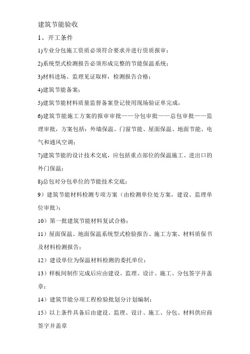 建筑节能开工