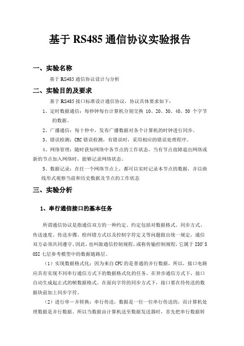 基于RS485通信协议实验