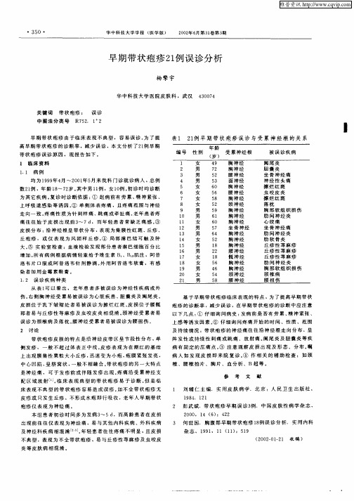 早期带状疱疹21例误诊分析
