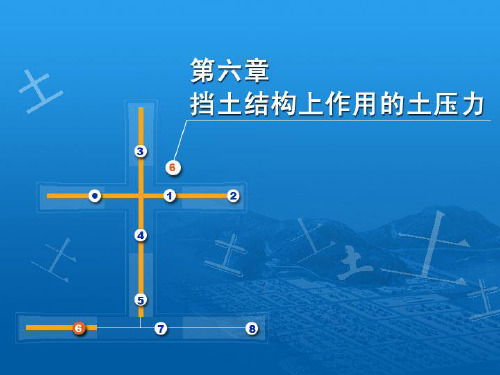 土力学课件 第六章 挡土结构上作用的土压力