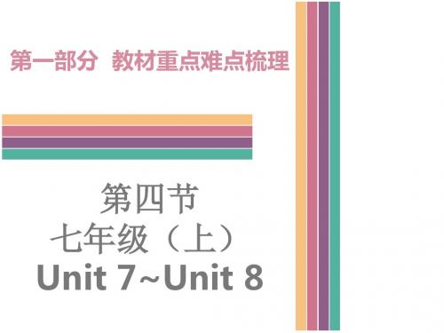 外研版2017年中考一轮教材复习课件：七年级上册 modules 6-10