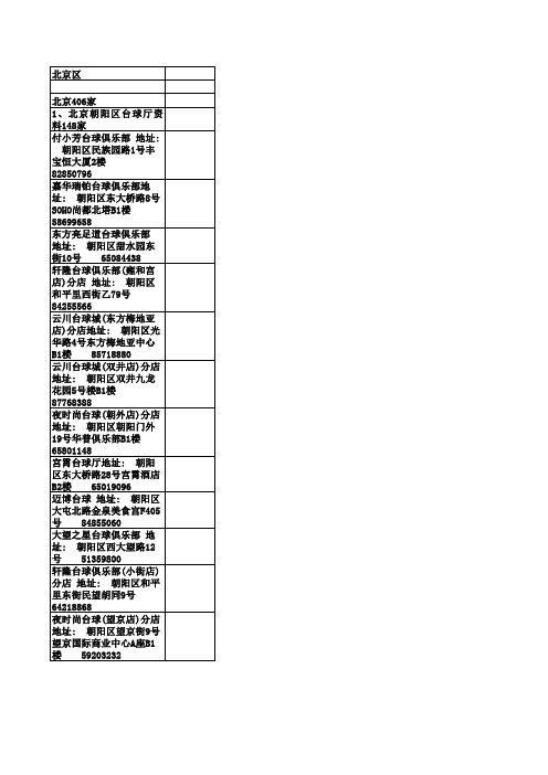 小鱼 台球信息资料