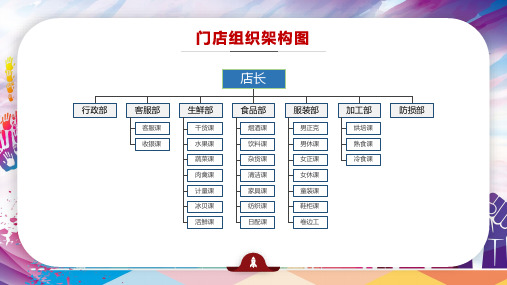 合伙人投资核算细则金融知识培训培训讲授讲课PPT课件