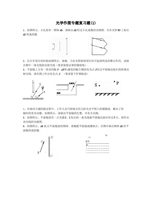 光学作图专题复习