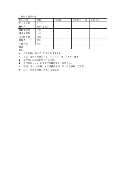 工程结算清单表格