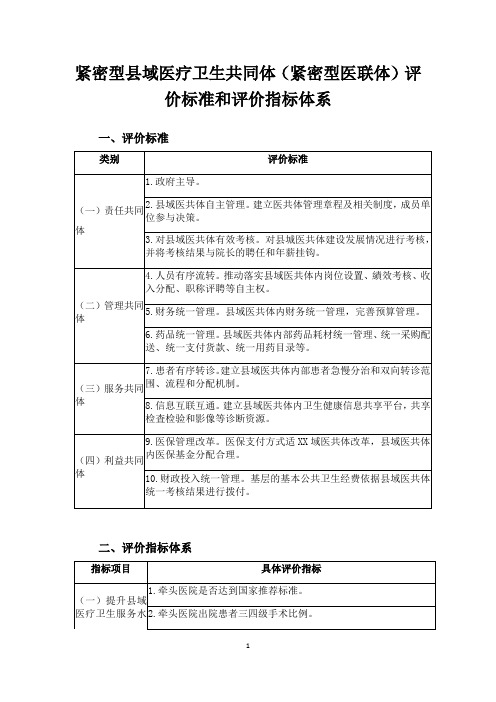 紧密型县域医疗卫生共同体(紧密型医联体)评价标准和评价指标体系