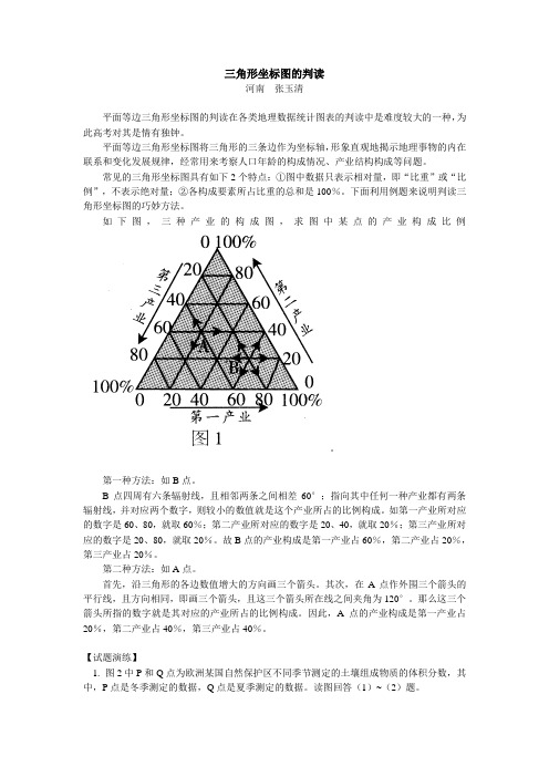三角形坐标图的判读