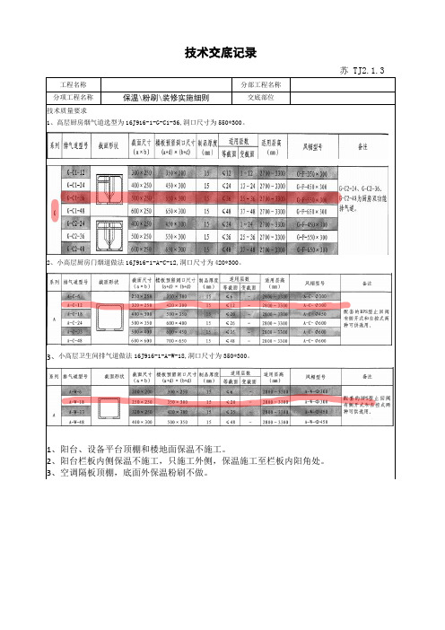 技术交底记录-保温及粉刷实施细则