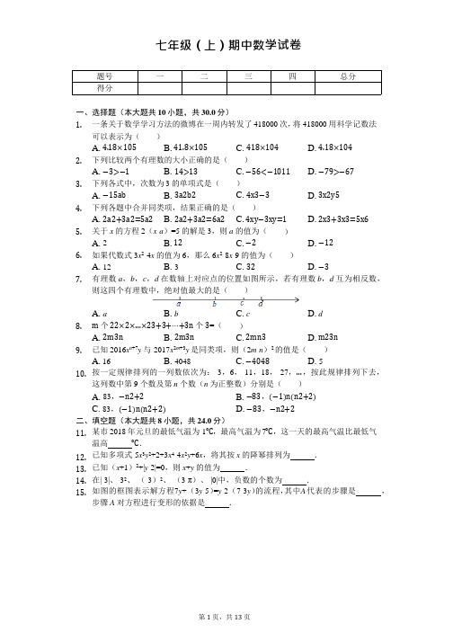 江苏省南通市启东市四校联考七年级(上)期中数学试卷