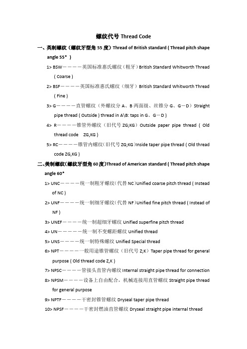 各种螺纹的代号及中英文名称