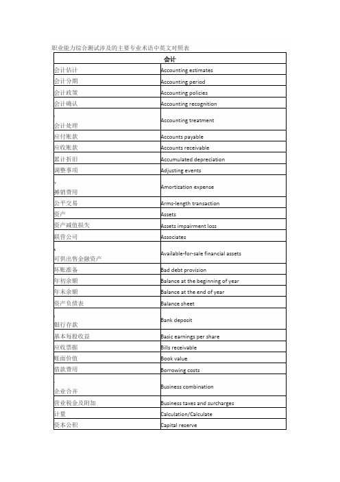 注会主要专业术语中英文对照表