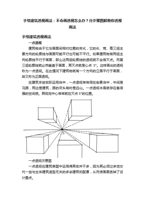 手绘建筑透视画法：不会画透视怎么办？分步骤图解教你透视画法