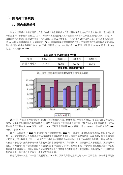 2011-2015刹车片行业的整体发展情况